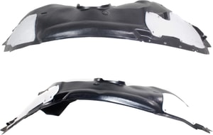 Front Fender Liner Pair/Set for Ford Edge 2015-2018, Right Passenger and Left Driver Sides, Compatible with SE/SEL/Titanium Models, Replacement
