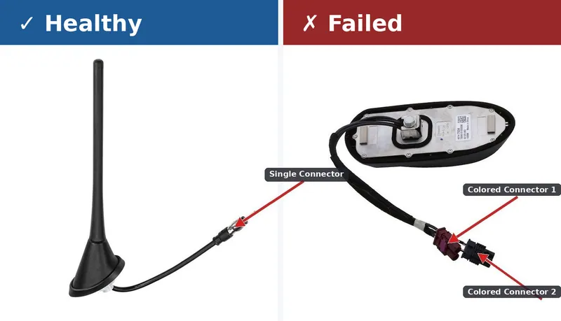 Side-by-side comparison of a standard AM/FM antenna base with a single connector versus a GPS/Satellite radio antenna base with multiple connectors.