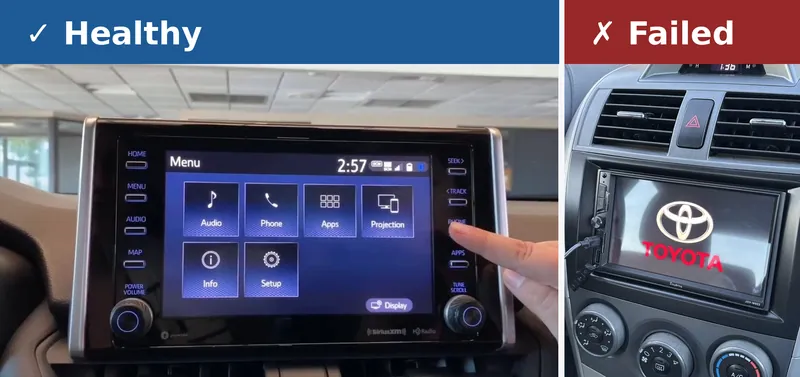 Side-by-side comparison of a fully functional car infotainment screen displaying navigation and a failed screen stuck on a boot logo or completely black.