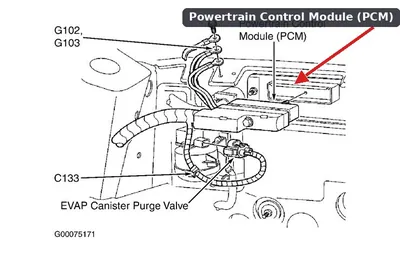 The engine bay of a 2003 Ford Taurus showing the location of the Engine Control Module mounted near the firewall.