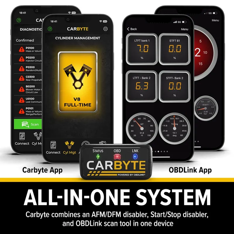 An advanced OBD2 scan tool displaying the B1252 diagnostic trouble code along with its failure type byte.