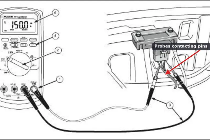 A mechanic using a digital multimeter to test the voltage at the Mass Air Flow sensor electrical connector.