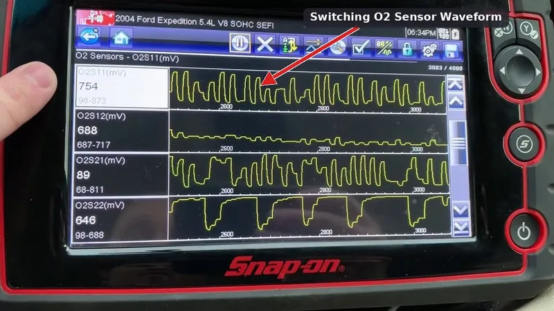 An OBD2 diagnostic scanner displaying a live data graph of an oxygen sensor's voltage output.