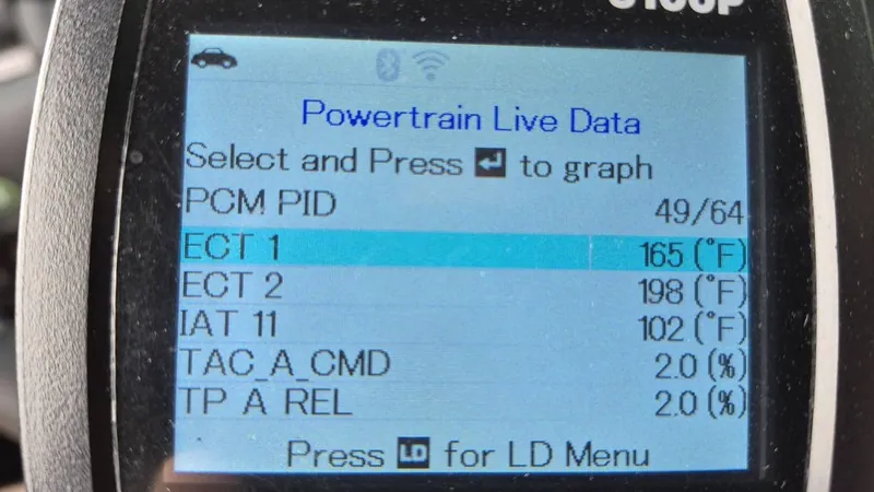 An OBD2 scan tool displaying live data for Engine Coolant Temperature sensors.