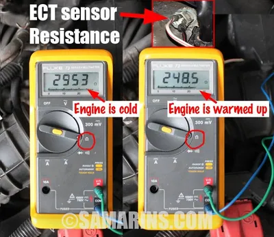 A mechanic using a digital multimeter to test the resistance of an engine coolant temperature sensor.