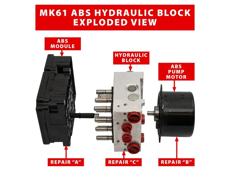 An Electronic Brake Control Module (EBCM) attached to the ABS hydraulic pump unit.