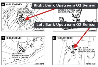 Engine bay of a Mitsubishi Eclipse showing the layout for oxygen sensor placement.